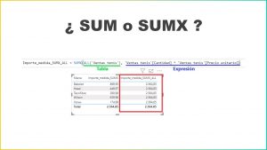 sum sumx dax tutorial power bi columna español card informe expresión función formula diferencia