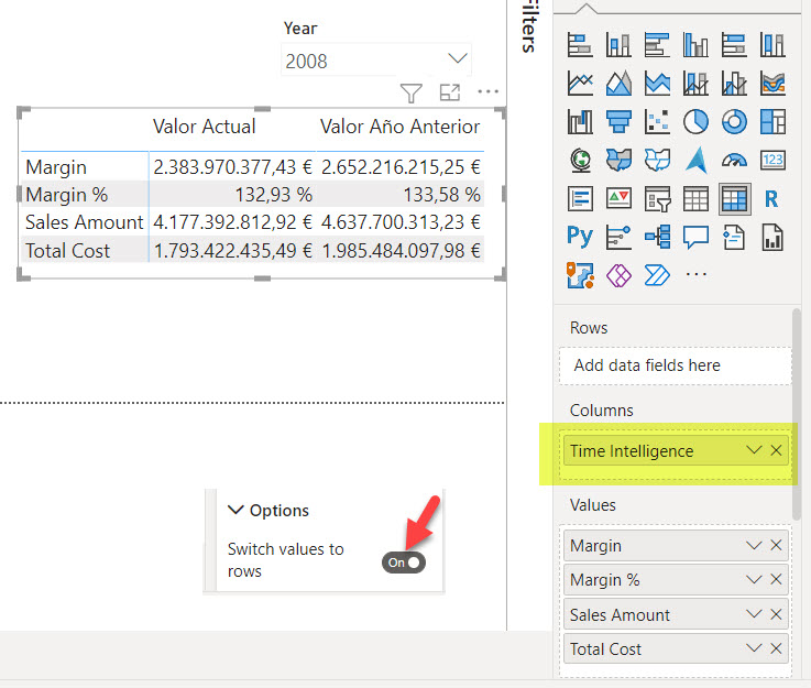 calculation group power bi visuales